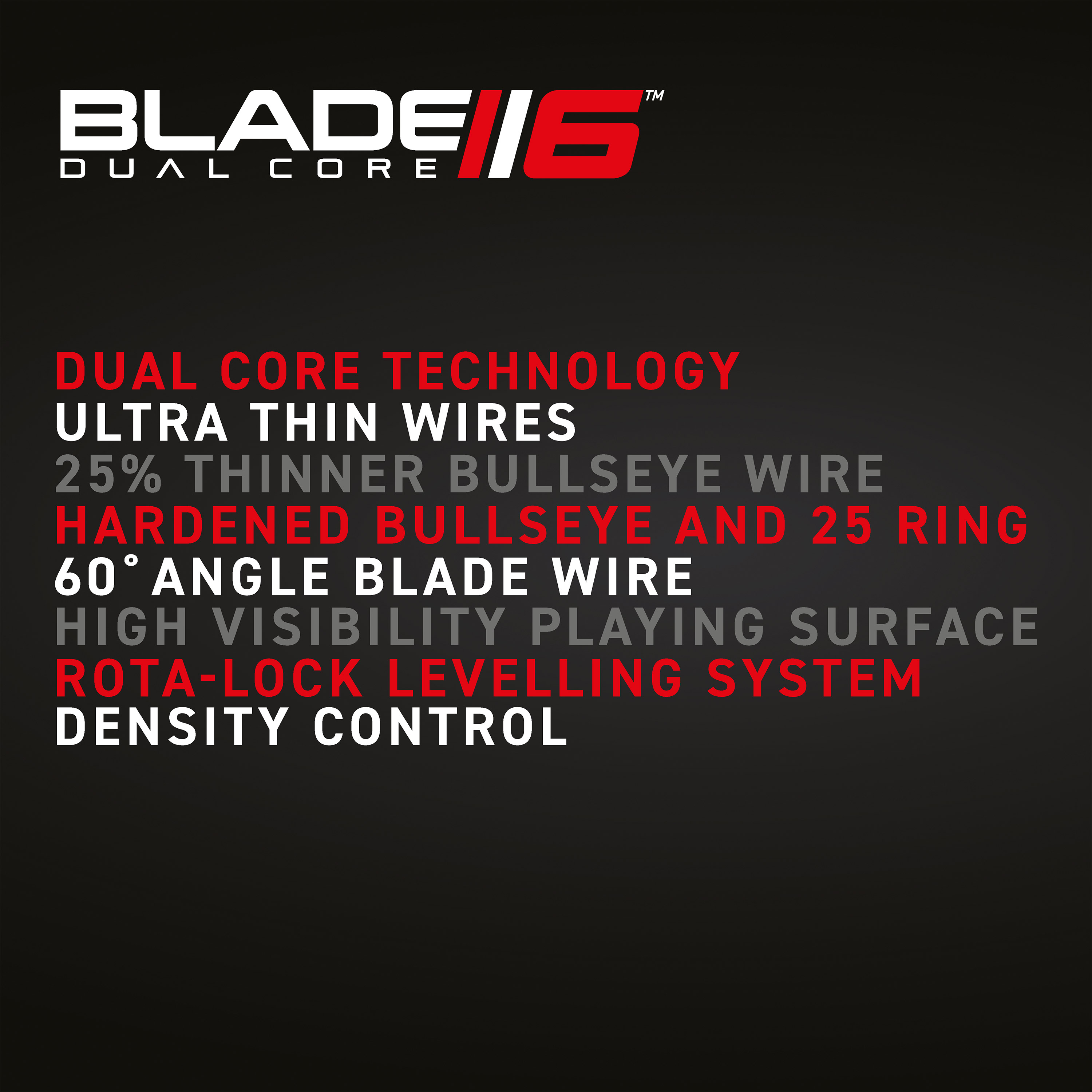 Invisible-Darts - Winmau Blade 6 Dual Core Highlights